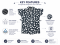 An infographic detailing the key features of a navy blue baby t-shirt with a white heart and LOVE print. The layout features a central product image surrounded by callout circles and icons highlighting features like fabric, softness, water absorption, and machine washability, with a summary of features at the bottom.