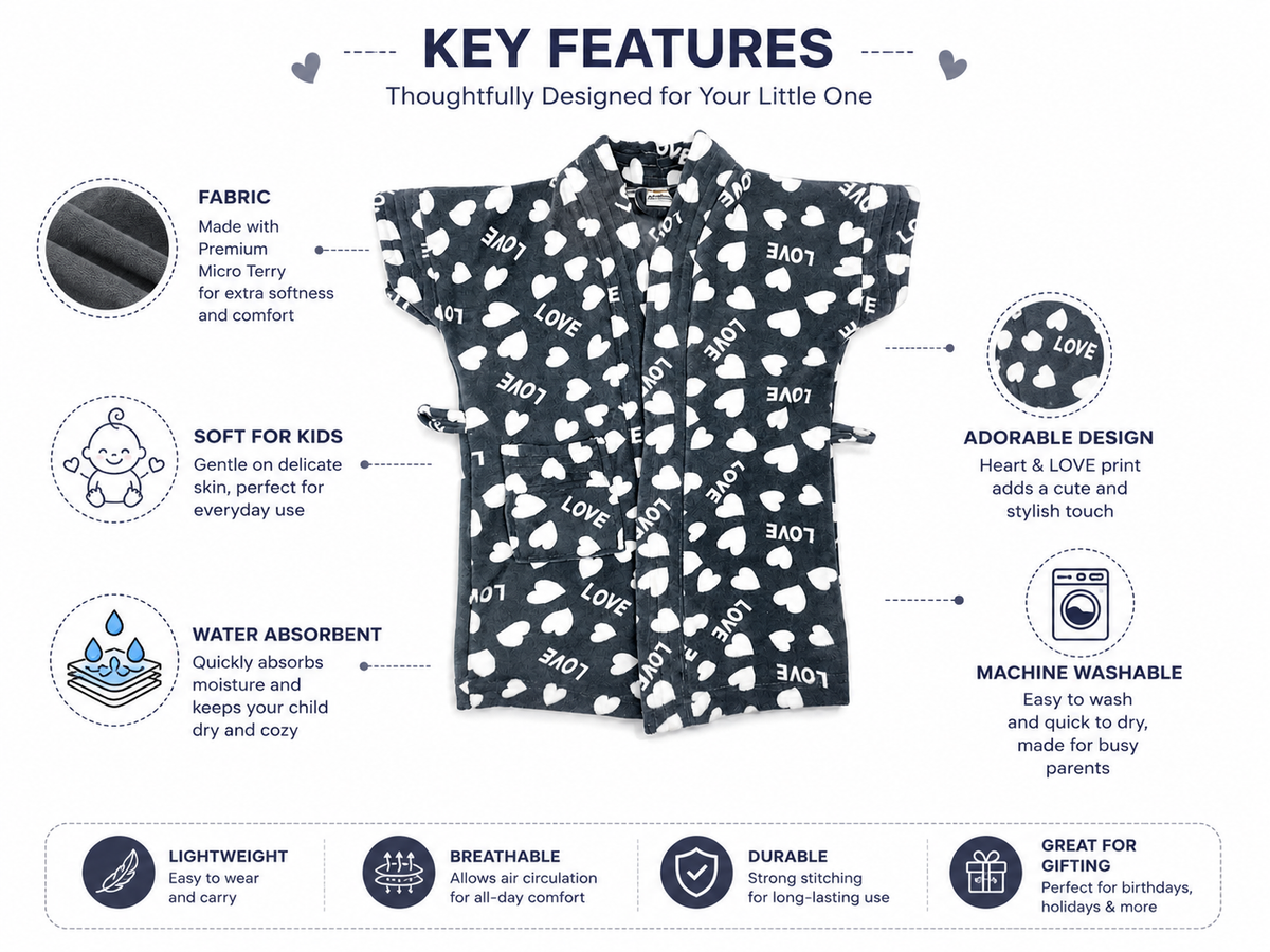 An infographic detailing the key features of a navy blue baby t-shirt with a white heart and LOVE print. The layout features a central product image surrounded by callout circles and icons highlighting features like fabric, softness, water absorption, and machine washability, with a summary of features at the bottom.
