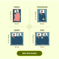 Bed size guide with illustrations of different bed types and their dimensions.