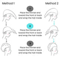Wrap Guide 