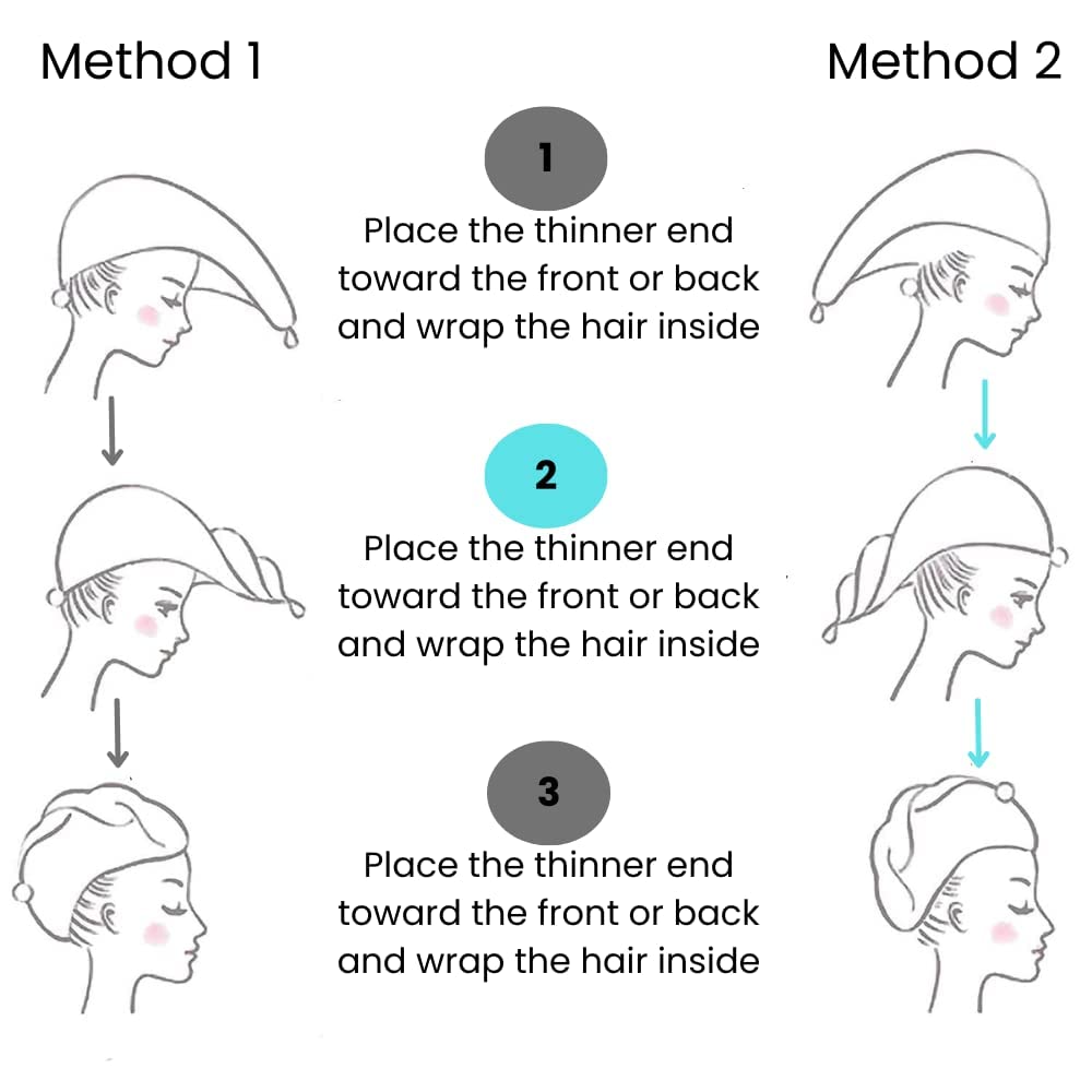 Wrap Guide 
