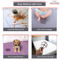 Mattress protector advertisement showing its features against liquid, urine, pets, and pests.