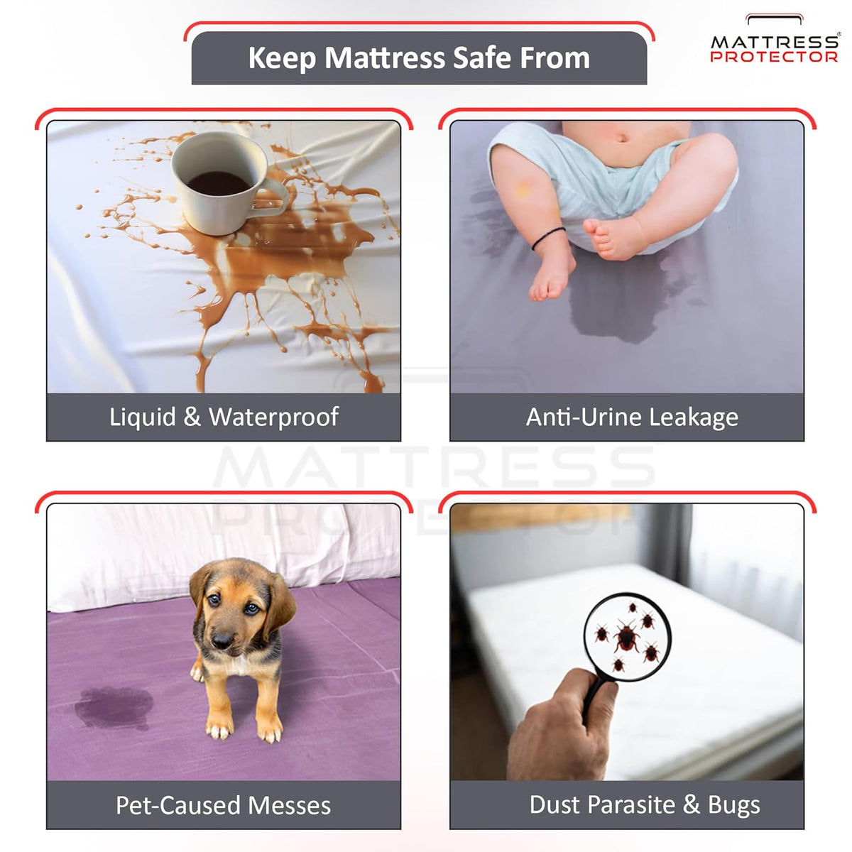 Mattress protector advertisement showing its features against liquid, urine, pets, and pests.