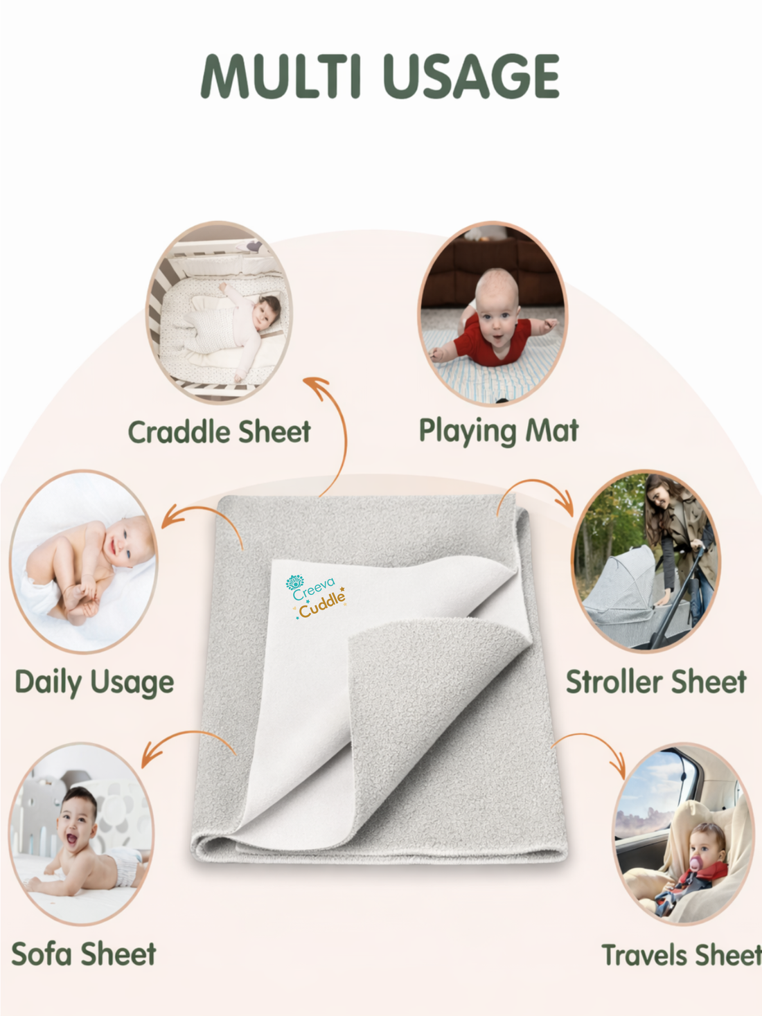 Creeva Cuddle Waterproof Baby Dry Sheet (Baby Pink) | Ultra-Soft Fleece Bed Protector for Babies & Kids